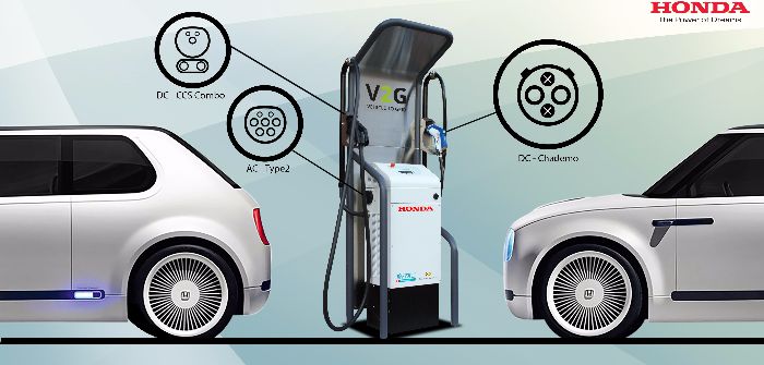 Honda, bidirectional charging, EV, PHEV, R&D